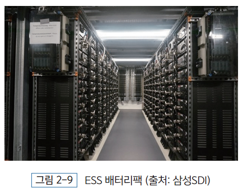 링커리어 STEM | 2차 전지의 모든 것 / PART 3 2차전지의 역사 - 안전성 문제
